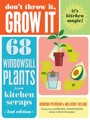 cover image of Don't Throw It, Grow It